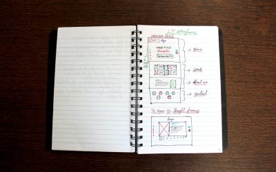 「運動はタイミング」椅子ドローインアプリ活用術