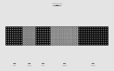 ビジネスにおける生成AIの最前線：2025年のトレンドと成功戦略