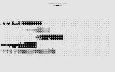AIと未来の働き方：2025年以降のキャリア戦略