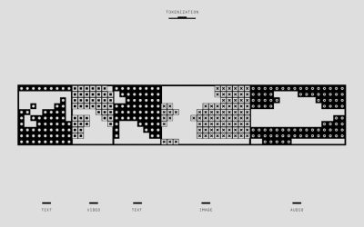 2026年最新版：生成AIがもたらすビジネス変革と未来の展望