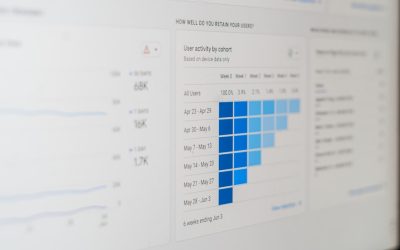 2026年最新版！WordPressで始める収益化ブログの成功戦略と最新トレンド ✨