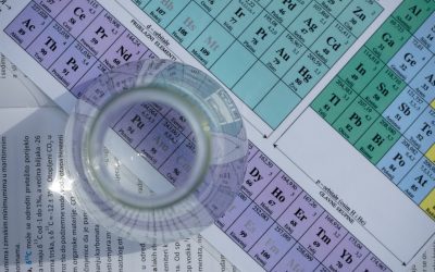 西洋占星術で深める二人の絆：星が導く相性診断の真実✨
