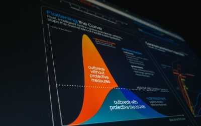 【2026年最新版】AI時代を勝ち抜く！Google検索上位表示のためのブログ戦略