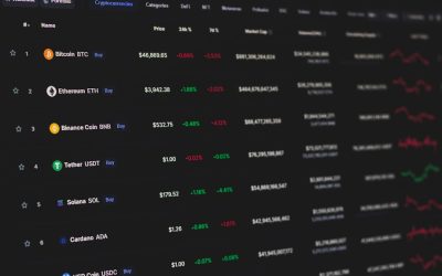 スイングトレードで利益を掴む！忙しいあなたも始められる株式売買術 📈