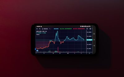 リスクを抑えて利益を狙う!ブルコールスプレッド戦略徹底解説 📈